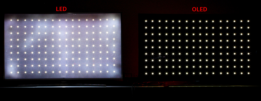 LED-vs-OLED
